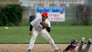 九游登录中心-篮球运动员训练负荷智能监控技术开发，篮球项目负荷特征分析